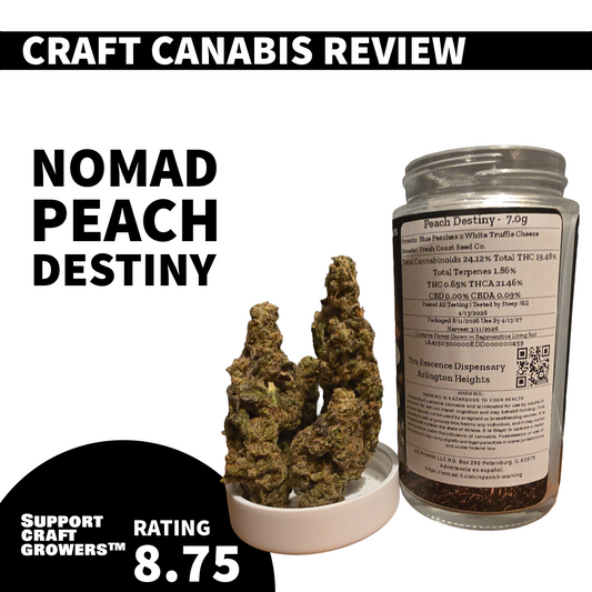 Strain Review: Peach Destiny by Nomad 🍑